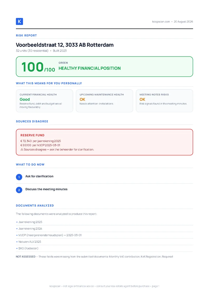 First page of the Koopscan sample report